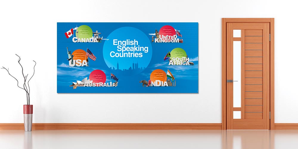 "İngilizce Konuşulan Ülkeler Haritası" Eğitim Posteri A-513