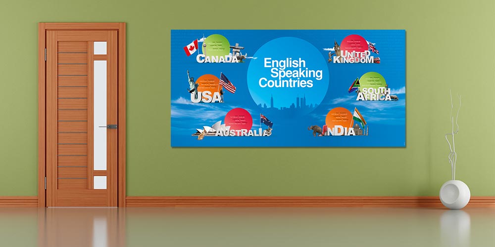 "İngilizce Konuşulan Ülkeler Haritası" Eğitim Posteri A-513