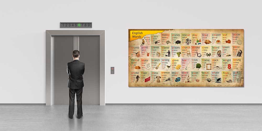 "İngilizce Kelime Bilgisi ve Görsel Öğrenme" Eğitim Posteri A-514