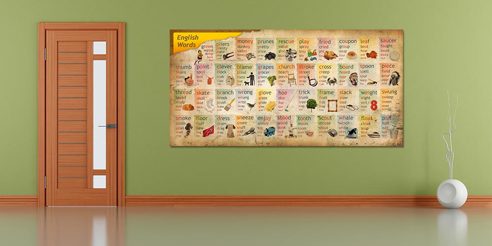 "İngilizce Kelime Bilgisi ve Görsel Öğrenme" Eğitim Posteri A-514