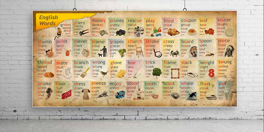 "İngilizce Kelime Bilgisi ve Görsel Öğrenme" Eğitim Posteri A-514