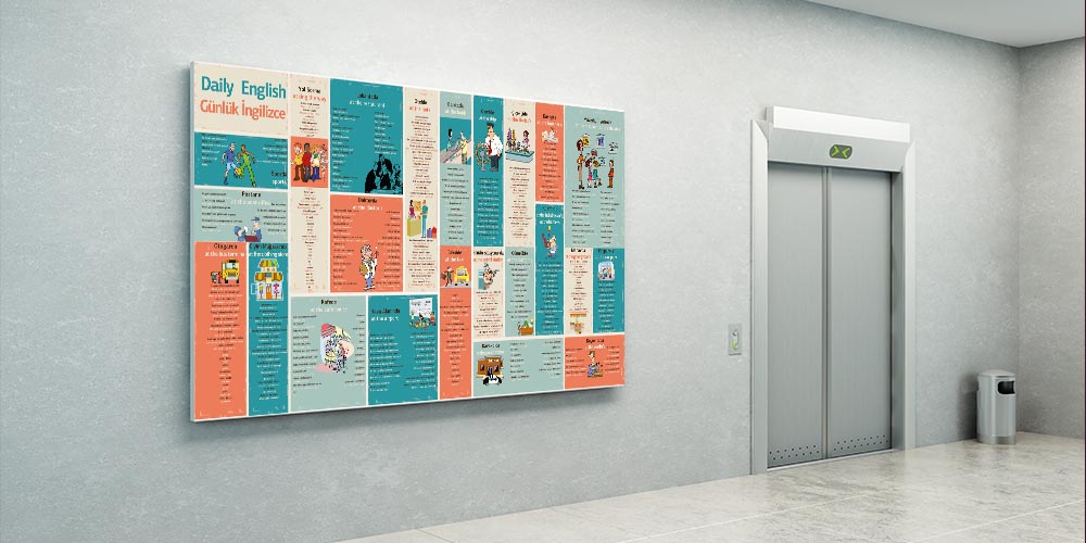 "Günlük İngilizce Konuşmalar ve Durumsal İfadeler" Eğitim Posteri A-522