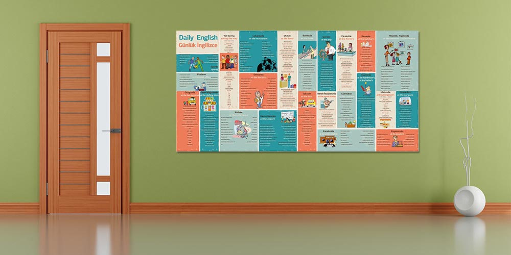 "Günlük İngilizce Konuşmalar ve Durumsal İfadeler" Eğitim Posteri A-522
