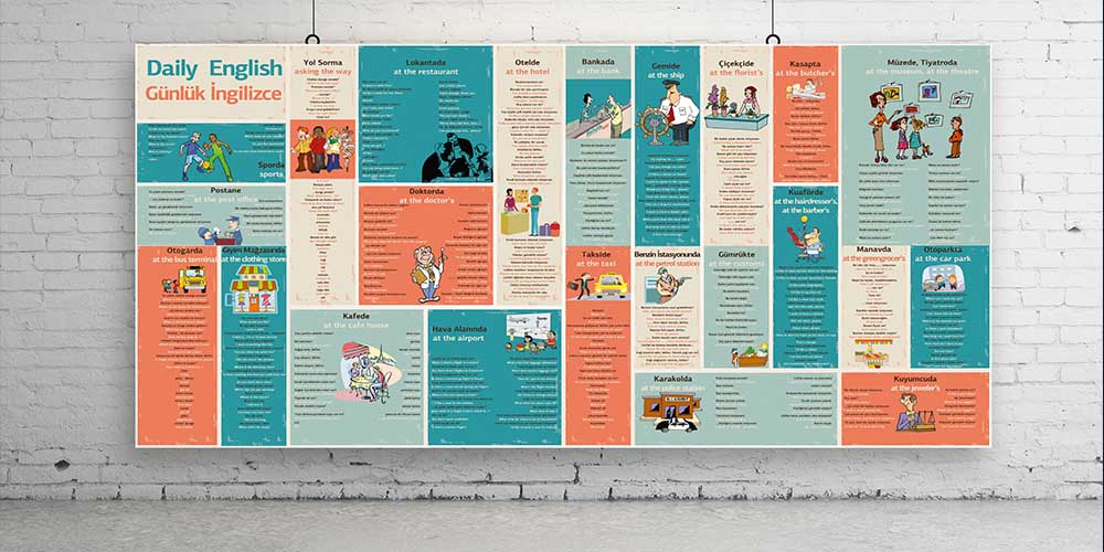 "Günlük İngilizce Konuşmalar ve Durumsal İfadeler" Eğitim Posteri A-522