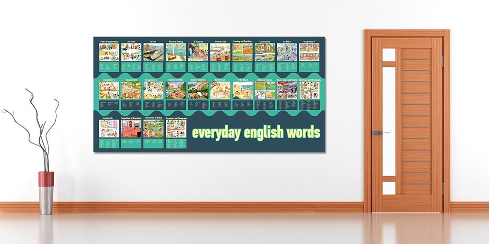 ingilizce-sinifi-duvar-posterleri-a-524-03 Günlük İngilizce Kelimeler Duvar Posteri A-524