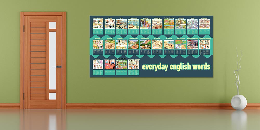 ingilizce-sinifi-duvar-posterleri-a-524-05 Günlük İngilizce Kelimeler Duvar Posteri A-524