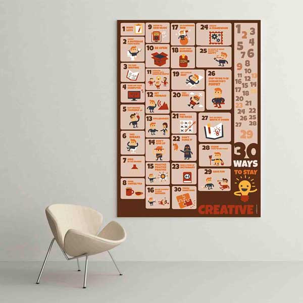 30 Yaratıcı Kalma Yolu Posteri – B-502