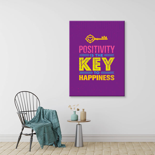 inspiring-wall-decor-3172-06 Pozitiflik Mutluluğun Anahtarı Motivasyon Kanvası – 3172