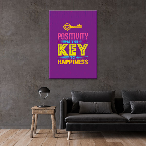 inspiring-wall-decor-3172-07 Pozitiflik Mutluluğun Anahtarı Motivasyon Kanvası – 3172