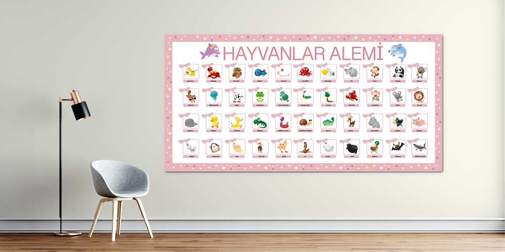 Bu duvar dekoru Hayvanlar Alemi temalı eğlenceli ve 10194