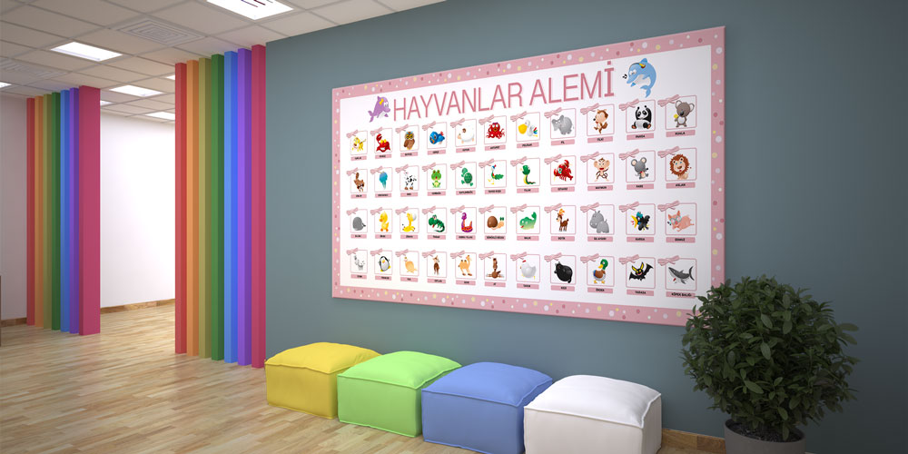 Bu duvar dekoru Hayvanlar Alemi temalı eğlenceli ve 10194