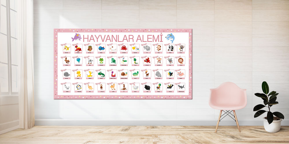 Bu duvar dekoru Hayvanlar Alemi temalı eğlenceli ve 10194