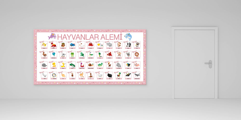 Bu duvar dekoru Hayvanlar Alemi temalı eğlenceli ve 10194