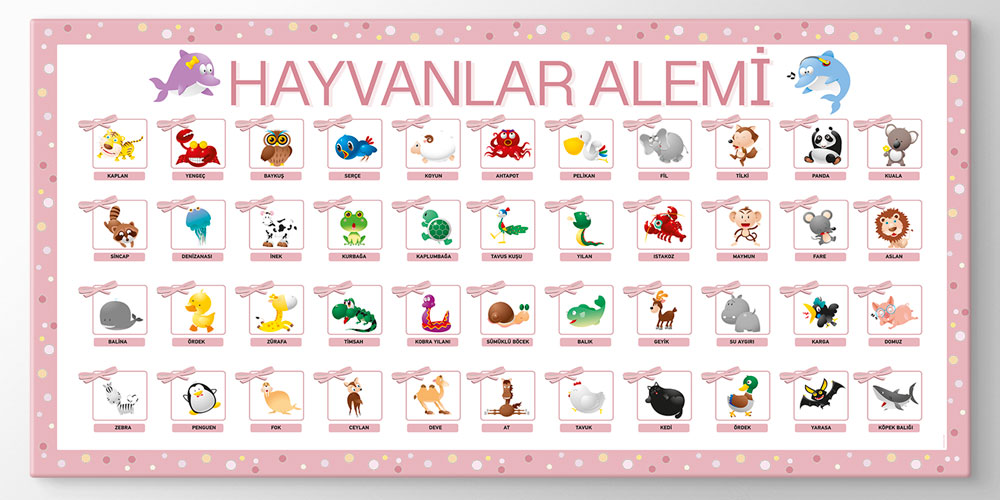 Bu duvar dekoru Hayvanlar Alemi temalı eğlenceli ve 10194