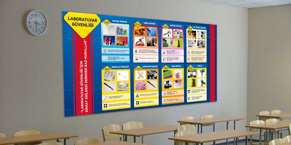 Laboratuvar Güvenliği Posterleri - Fen ve Kimya Sınıfları İçin Büyük Boy Uyarı Levhaları F-424