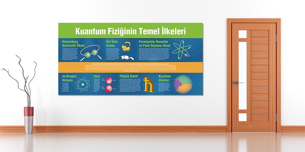 Laboratuvar Güvenliği Posterleri - Fen ve Kimya Sınıfları İçin Büyük Boy Uyarı Levhaları F-424