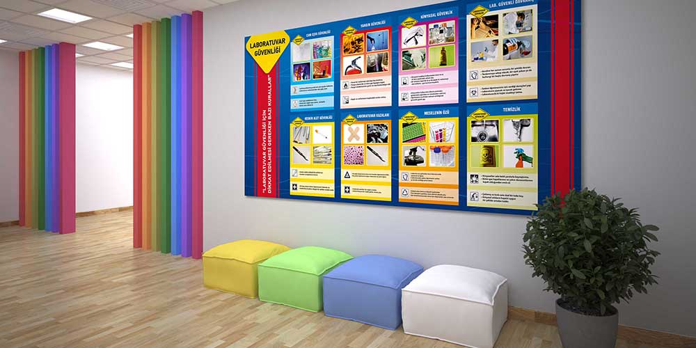 Laboratuvar Güvenliği Posterleri - Fen ve Kimya Sınıfları İçin Büyük Boy Uyarı Levhaları F-424