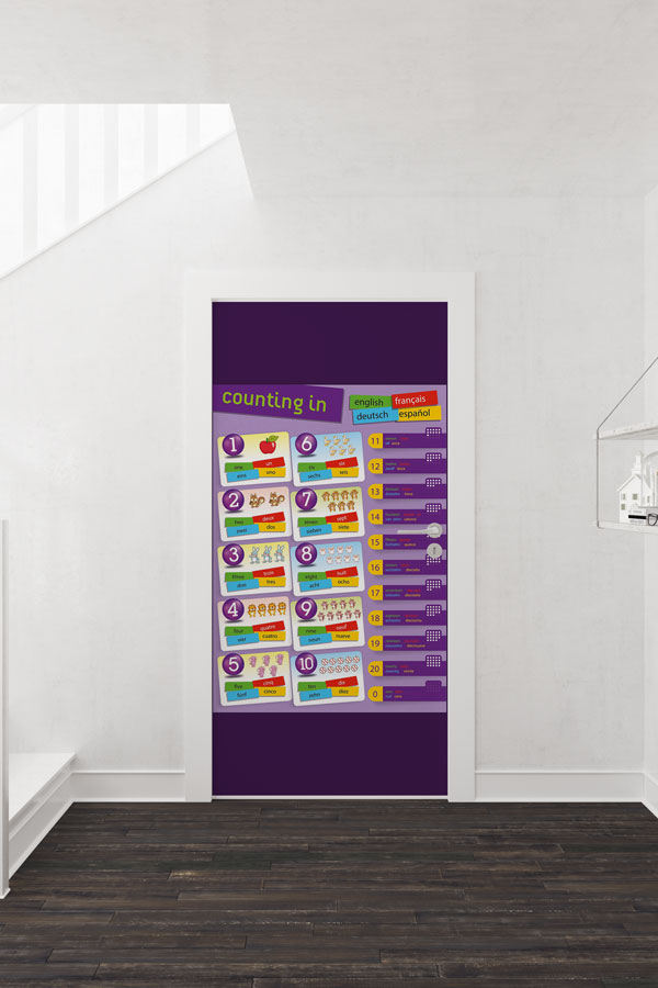 Sayı Sayma Kapı Giydirme - Çok Dilli Eğitici 8685