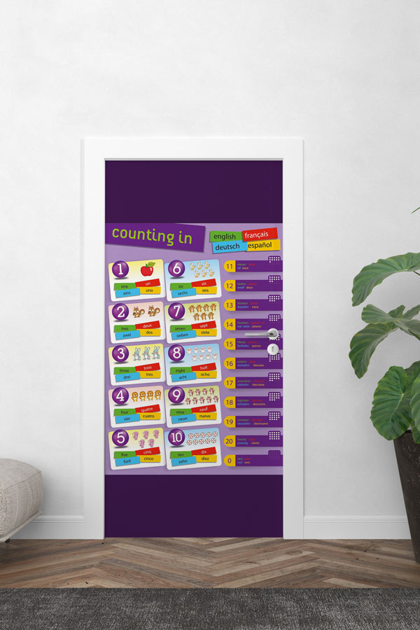 Sayı Sayma Kapı Giydirme - Çok Dilli Eğitici 8685