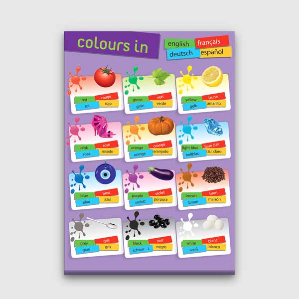 Çok Dilli Renkler Öğrenme Poster Tablo – B-530