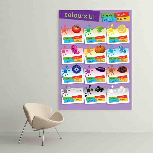 Çok Dilli Renkler Öğrenme Poster Tablo – B-530