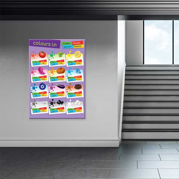 Çok Dilli Renkler Öğrenme Poster Tablo – B-530