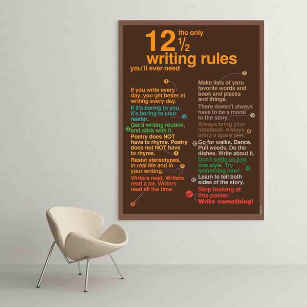 Yazma Kuralları ve Yaratıcılık Motivasyon Poster Tablo – B-570