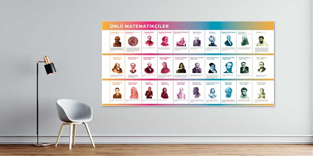 Okul Posteri: Ünlü Matematikçiler A-301