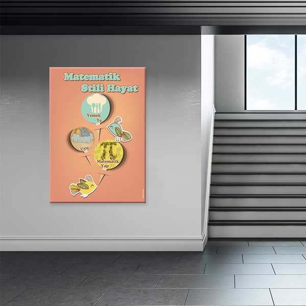 Okul Poster Tablo: Matematik Stili Hayat Motivasyon Posteri – B-306