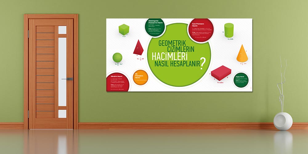 Okul Posteri: Geometrik Hacim Hesaplama A-303