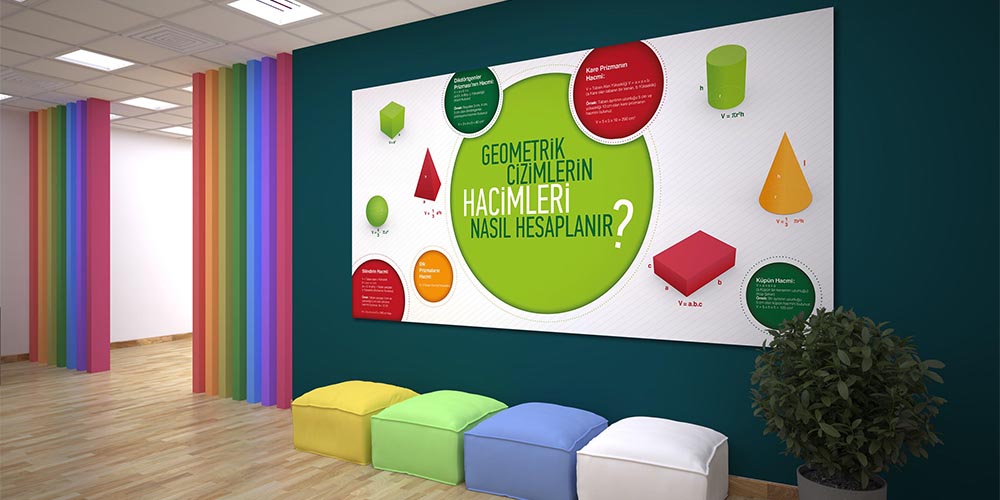 Okul Posteri: Geometrik Hacim Hesaplama A-303