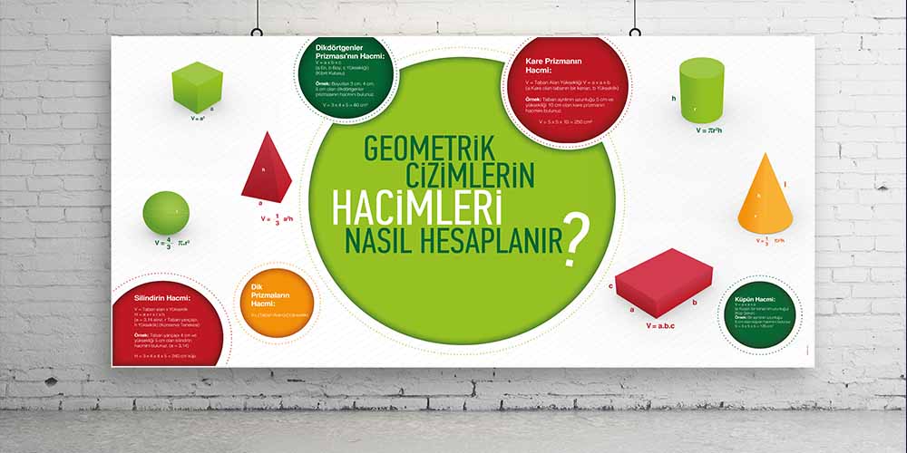 Okul Posteri: Geometrik Hacim Hesaplama A-303