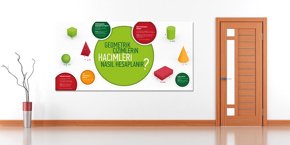 Okul Posteri: Geometrik Hacim Hesaplama A-303