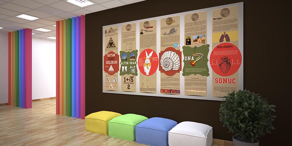 Okul Posteri: Matematik ve Bilim Kavramları A-304