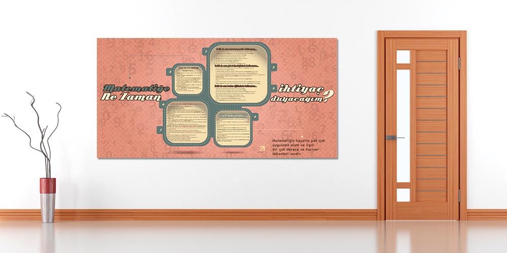 Okul Posteri: Matematiğin Önemi ve Kullanım Alanları A-307