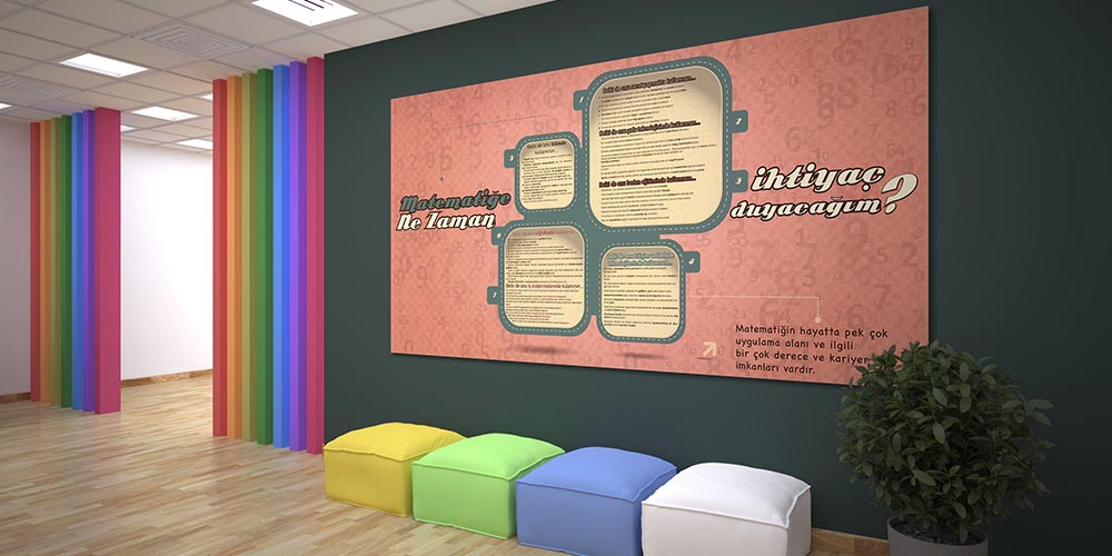 Okul Posteri: Matematiğin Önemi ve Kullanım Alanları A-307