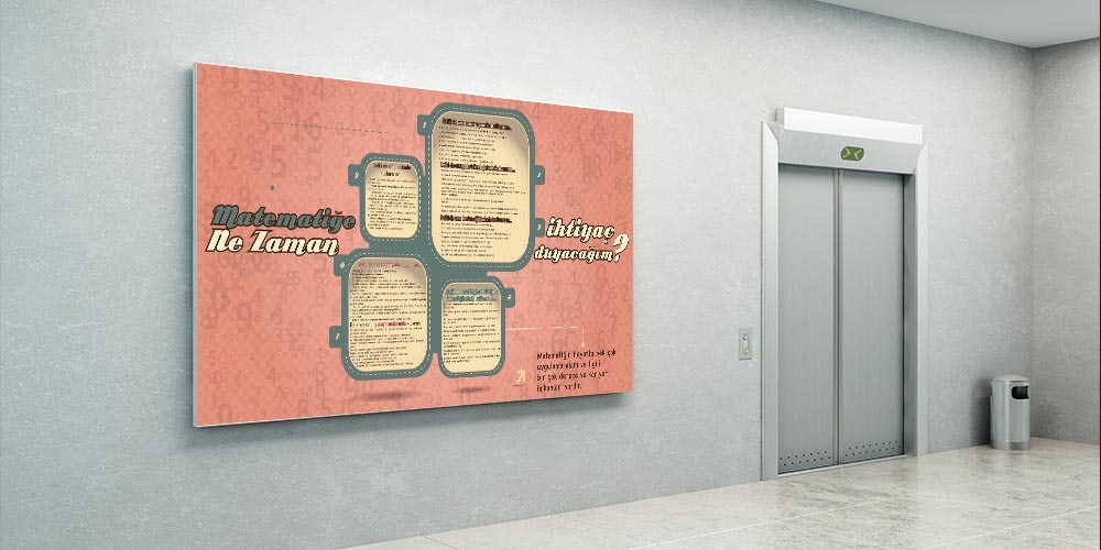 Okul Posteri: Matematiğin Önemi ve Kullanım Alanları A-307