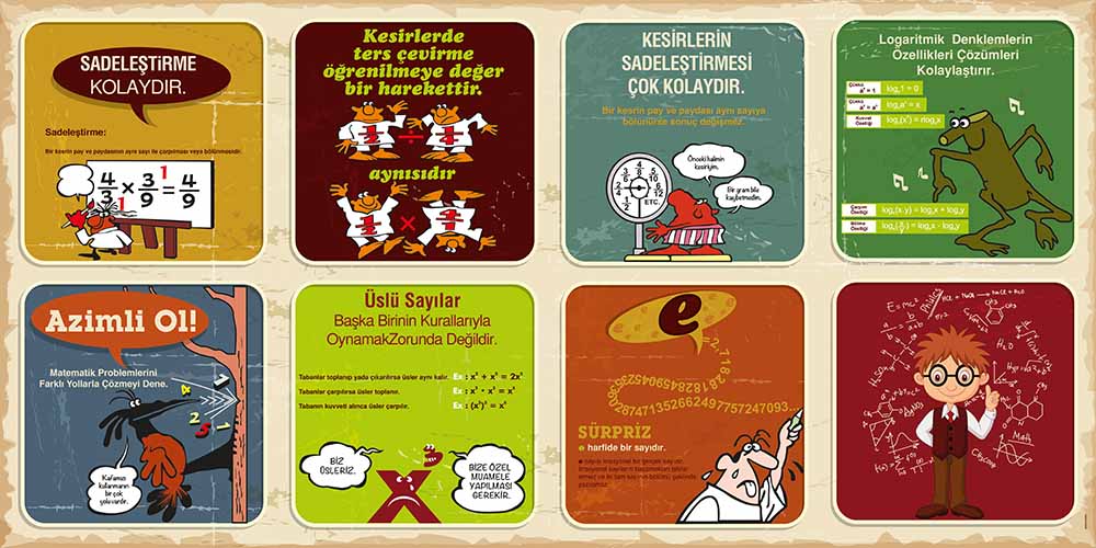 Okul Posteri: Matematik Problem Çözme ve Motivasyon A-315
