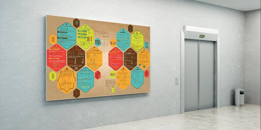 Okul Posteri: Kapsamlı Matematik Kavramları A-310