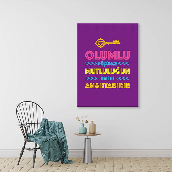 motivasyon-duvar-gorselleri-7598-02 Olumlu Düşünce Mutluluğun Anahtarıdır Kanvas Tablo 7598