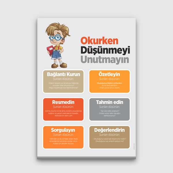 Okurken Düşünmeyi Unutmayın Posteri - Öğrenci Rehberlik ve Motivasyon – 4003