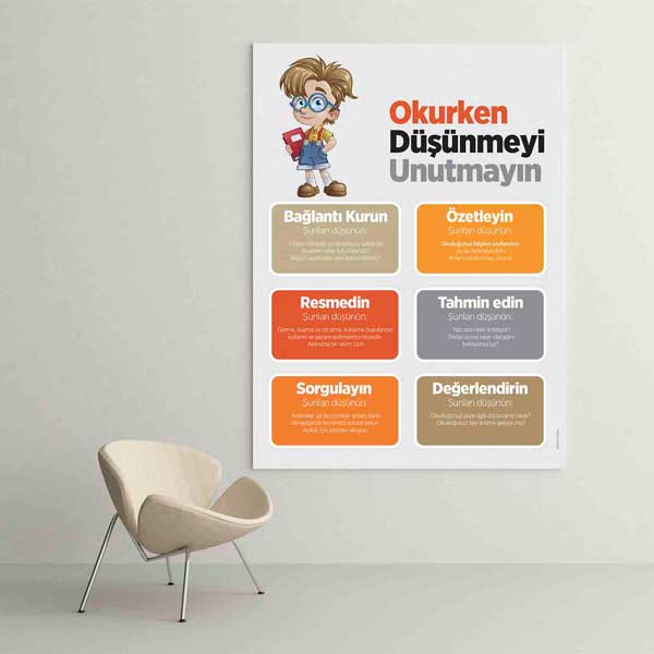 Okurken Düşünmeyi Unutmayın Posteri - Öğrenci Rehberlik ve Motivasyon – 4003