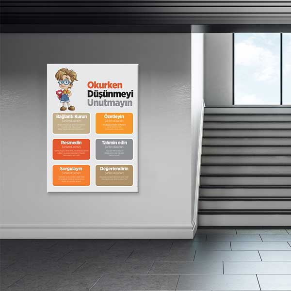 Okurken Düşünmeyi Unutmayın Posteri - Öğrenci Rehberlik ve Motivasyon – 4003