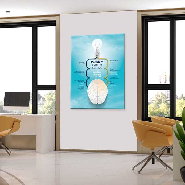 ogrenci-motivasyon-posterleri-b-802-04 Problem Çözüm Süreci Posteri - Eğitim ve Rehberlik Panosu – B-802