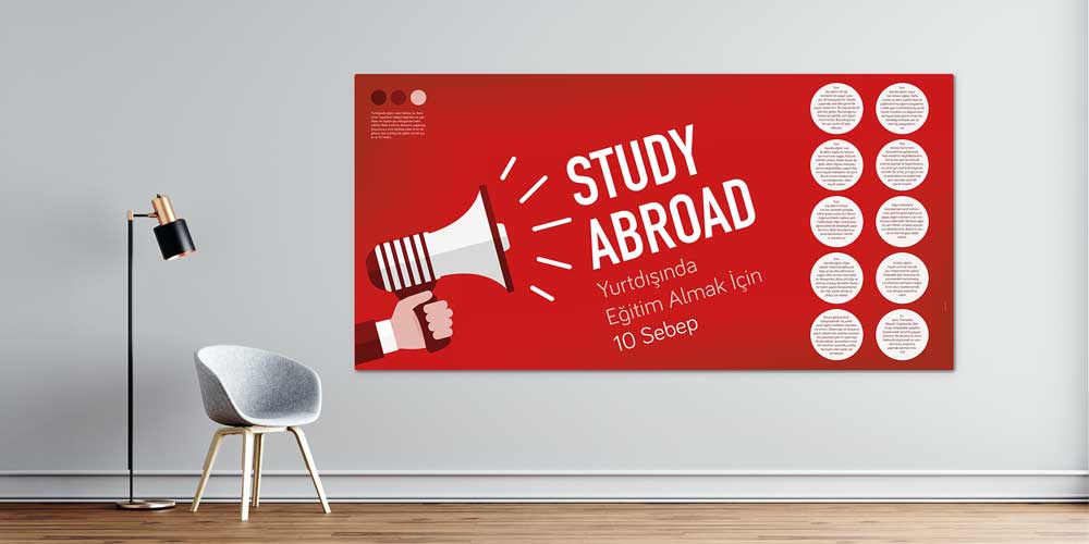 Yurtdışında Eğitim Almak İçin 10 Sebep Posteri 3029