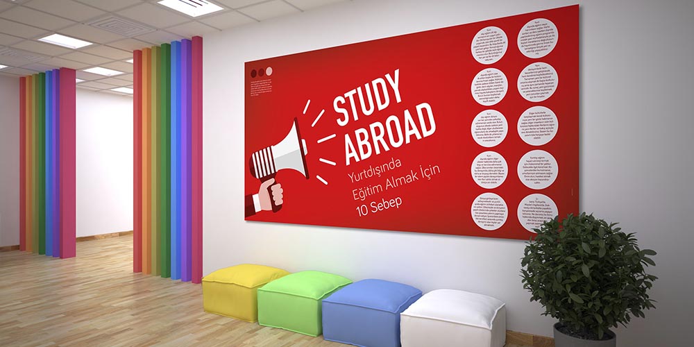 Yurtdışında Eğitim Almak İçin 10 Sebep Posteri 3029