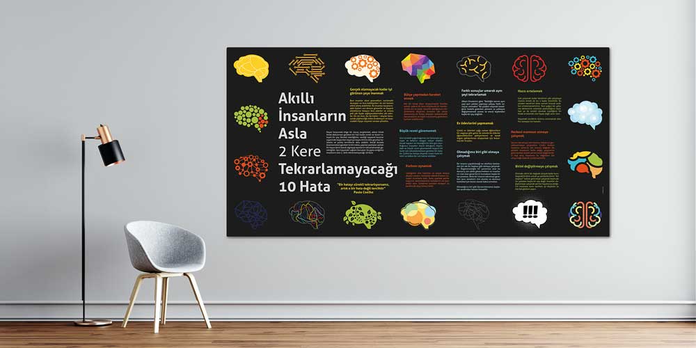 Akıllı İnsanların Asla Tekrarlamayacağı 10 Hata Duvar Dekoru 3076