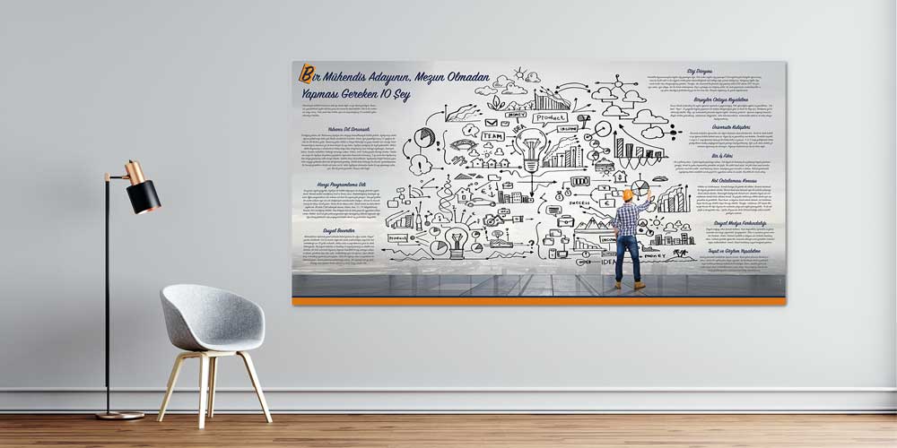 Mühendis Adayının Mezuniyet Öncesi Yapması Gerekenler Posteri 3277