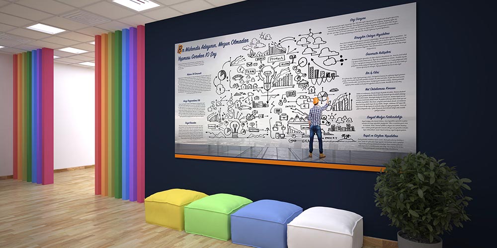 Mühendis Adayının Mezuniyet Öncesi Yapması Gerekenler Posteri 3277