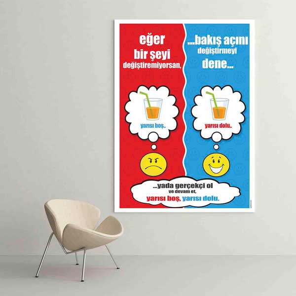 Bakış Açısını Değiştirme ve Pozitif Düşünce Duvar Posteri - Okul ve Sınıf İçin Motivasyon Dekoru – B-824